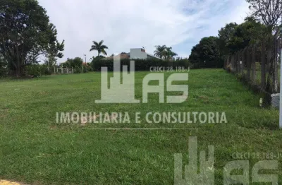 Terreno à venda no Parque das Indústrias, Marília 