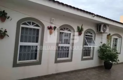 Casa com 2 quartos à venda no Cavalieri II, Marília 