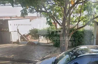 Terreno à venda no Palmital, Marília 