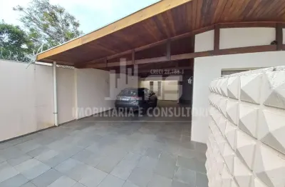 Casa para alugar no bairro jardim maria izabel - marília/sp