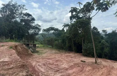 Terreno à venda no condomínio bosques do angaturama – itu/sp