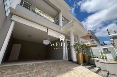 Casa com 3 quartos para alugar na Rua Pedro Pereira Mafra, Ressacada, Itajaí