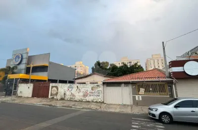 Terreno à venda em jardim nossa senhora de fátima - sp