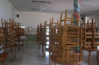 Salão para locação por r$3.660/mês  - jardim novo horizonte, jaú, sp