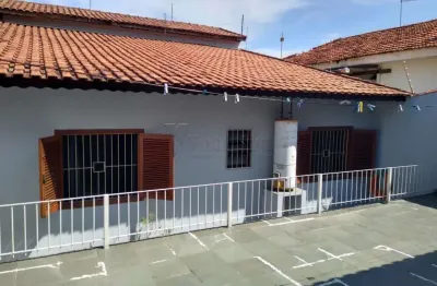 Casa para locação e venda no jardim das indústrias em jacareí: oportunidade imperdível!