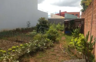 Terreno à venda no bairro jardim novo i em rio claro com 250 m² de área total.