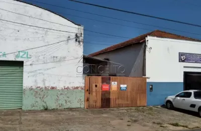 2 barracões à venda no bairro vila cianelli em itirapina com 500 m² de área construída.
