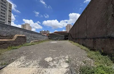 Terreno disponível para venda no centro de piracicaba com área total de 237,50 m².