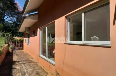 Chácara residencial disponível para venda no bairro shopping park em uberlândia-mg