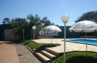 Chácara residencial disponível para venda no bairro panorama em uberlândia-mg