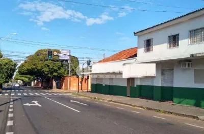Prédio disponível para venda no bairro brasil em uberlândia-mg