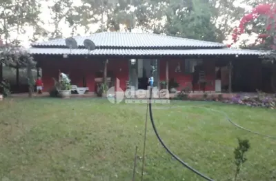 Chácara residencial disponível para venda no bairro distrito industrial em uberlândia-mg