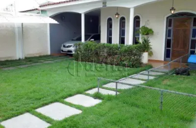 Casa residencial disponível para venda no bairro umuarama em uberlândia-mg
