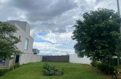 Terreno no condomínio varanda sul disponível para venda em uberlândia mg
