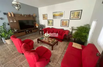 Casa disponível para venda no bairro tibery em uberlândia mg