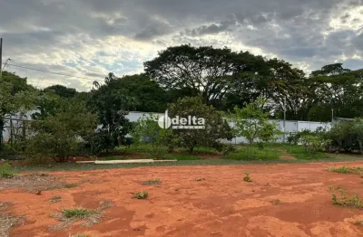 Terreno disponível para venda no bairro mansões aeroporto em uberlândia - mg.