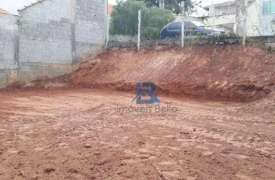 Terreno à venda na Rua Benectita da Silveira Romanin, Loteamento Itatiba Park, Itatiba