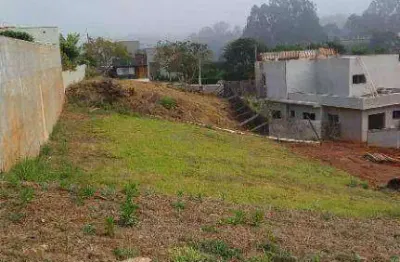 Terreno em condomínio fechado à venda na Avenida Luis Latorre, Reserva Santa Rosa, Itatiba