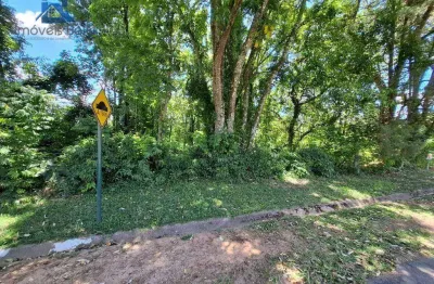 Terreno a venda, 1000m² no condomínio parque da fazenda, itatiba , sp
