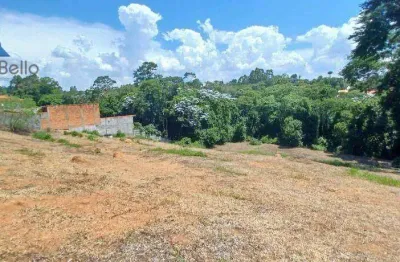 Terreno em condomínio fechado à venda na Alameda Chapéu de Sol, Parque da Fazenda, Itatiba