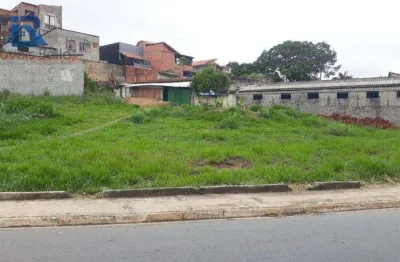 Terreno à venda, 290,73 m² - parque são francisco - itatiba/sp