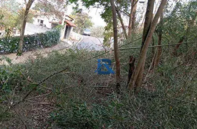 Terreno à venda, 1643 m² - vivendas do engenho d água - itatiba/sp