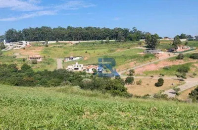 Terreno em condomínio fechado à venda na Rodovia Romildo Prado, Condomínio GSP Arts, Itatiba
