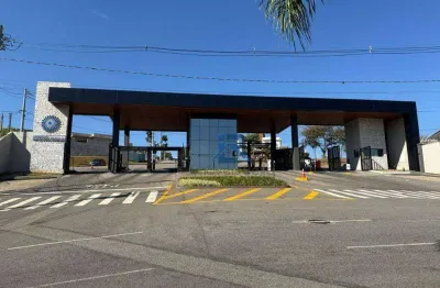 Terreno em condomínio fechado à venda na Avenida Luis Latorre, Reserva Santa Rosa, Itatiba