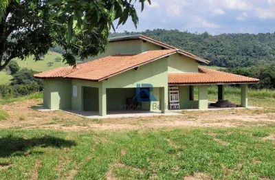 Chácara / sítio com 3 quartos à venda na Estrada Municipal Teresa Baptistela Nardi, Encosta do Sol, Itatiba