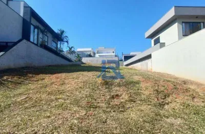 Terreno em condomínio fechado à venda na Avenida Luis Latorre, Reserva Santa Rosa, Itatiba