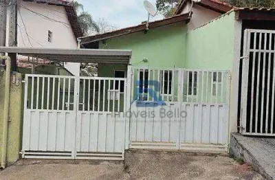 Casa com 2 quartos à venda na Rua Angelina Zupardo Carneiro, Jardim Santa Filomena, Itatiba