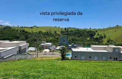 Terreno em condomínio fechado à venda na Rodovia Romildo Prado, Bairro Itapema, Itatiba