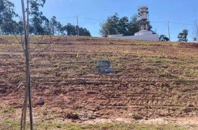 Terreno em condomínio fechado à venda na Avenida Benedito Alves Barbosa Sobrinho, Jardim Santa Filomena, Itatiba