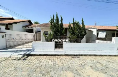 Casa com 2 quartos para alugar no Garcia, Blumenau 