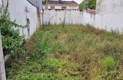 Terreno-Lote Residencial para venda  no Bairro JARDIM BOTANICO em Porto Alegre