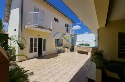 Casa com 3 quartos à venda na Rua Luiz Casagrande, Vila Suíça, Indaiatuba