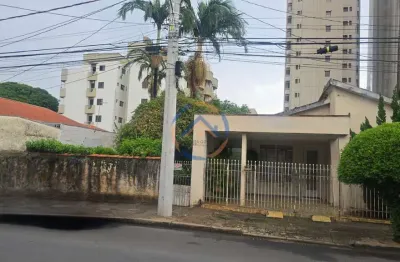 Terreno à venda na Rua Tuiutí, Cidade Nova I, Indaiatuba