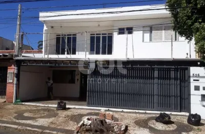 Casa comercial para alugar na rua doutor theodoro langaard, 536, bonfim, campinas, 186 m2 por r$ 4.800
