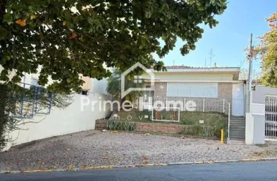 Casa comercial para alugar na avenida doutor arlindo joaquim de lemos, 512, jardim proença, campinas, 154 m2 por r$ 3.950