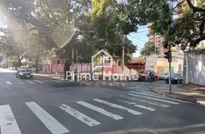 Terreno comercial para alugar na avenida júlio de mesquita, 195, cambuí, campinas por r$ 25.000