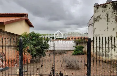 Terreno à venda na avenida paulo corrêa viana, 623, parque jambeiro, campinas por r$ 318.000
