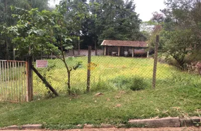 Terreno em condomínio fechado à venda na rua mário garnero, 1317, parque jatibaia (sousas), campinas por r$ 954.000