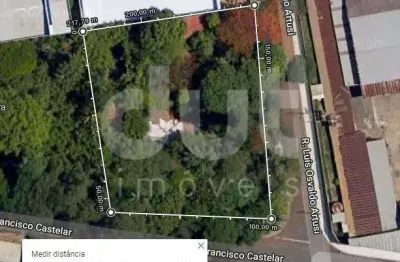 Terreno comercial à venda na rodovia dom pedro i, 781, fazenda santa cândida, campinas por r$ 3.500.000