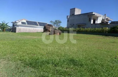 Terreno em condomínio fechado à venda na rodovia romildo prado, bairro itapema, itatiba por r$ 1.280.000
