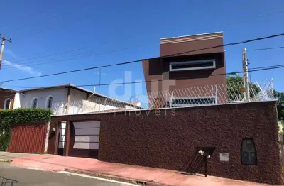 Casa com 2 quartos para alugar na rua rubens trefiglio, 493, vila nogueira, campinas, 82 m2 por r$ 3.300
