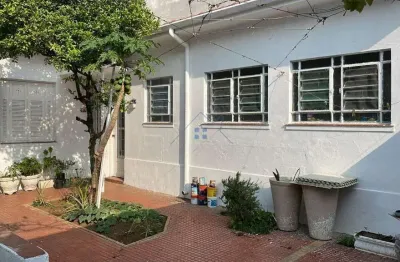 Ponto comercial para alugar na Rua Bom Pastor, 1294, Ipiranga, São Paulo