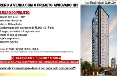 “essa é a chance de multiplicar seu patrimônio com um projeto pronto pra construir!'