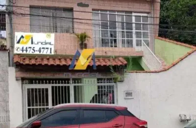 Terreno à venda no Parque das Nações, Santo André 