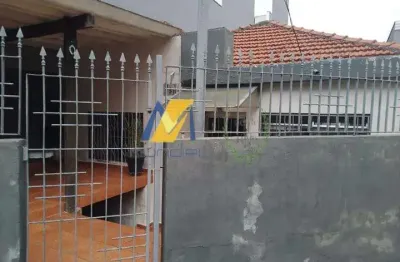 Terreno à venda no Parque das Nações, Santo André 