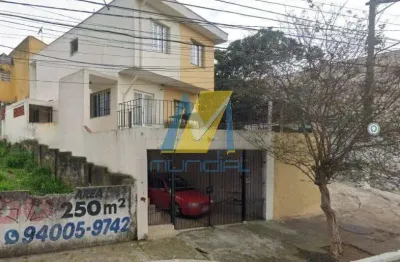 Casa com 2 quartos à venda no Rudge Ramos, São Bernardo do Campo 